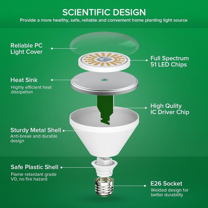 Sansi مصباح نمو LED بقوة 200 واط، BR30 24 واط مصباح نمو كامل الطيف بزاوية شعاع واسعة 120°، 4000K ضوء نهاري أبيض IP54 مقاوم للماء للنباتات الداخلية والخارجية - Image 5